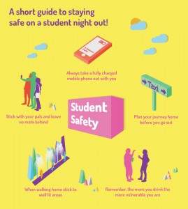 infographic-staying-safe-on-student-night-out